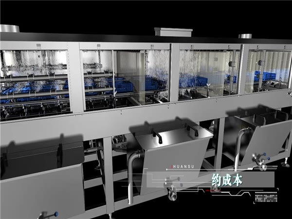 洗筐機，隧道式清洗機，周轉箱清洗機，屠宰框清洗機，